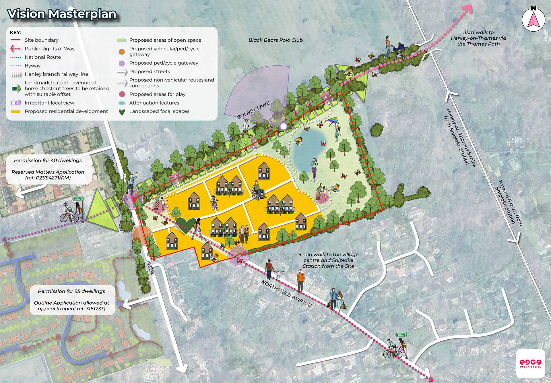 Vision Masterplan